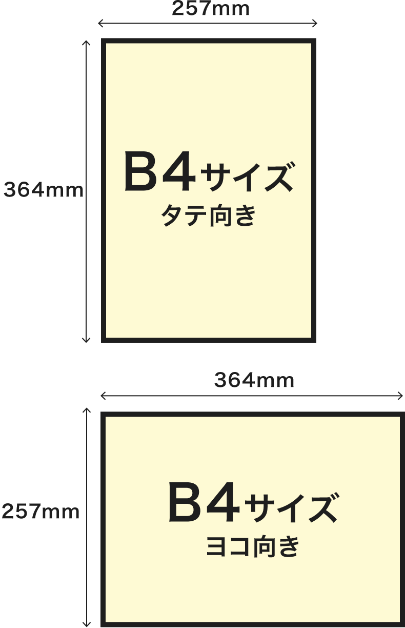 B4サイズの寸法、257mm×364mmのイメージ