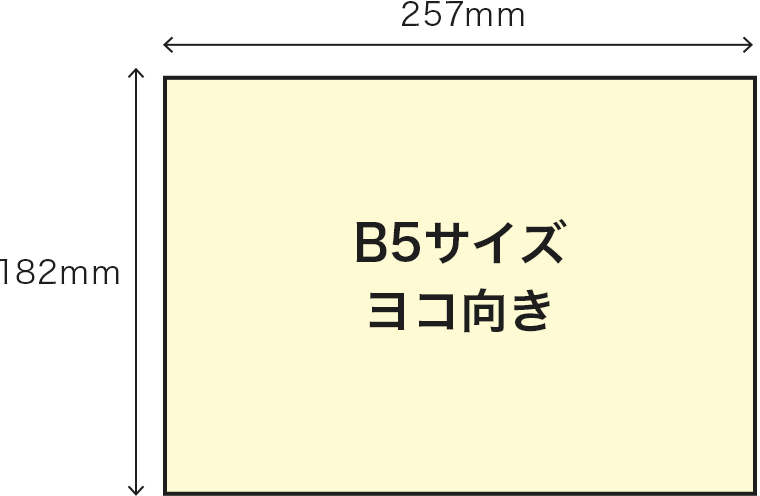 A3サイズヨコ向き