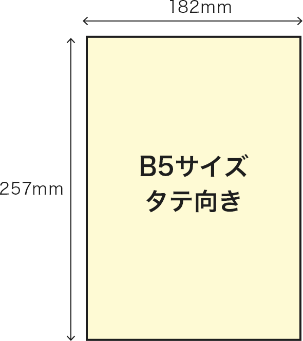 A3サイズタテ向き