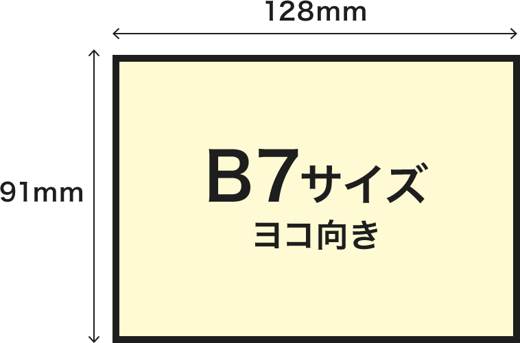 B7サイズヨコ向き(寸法：128mm×91mmのイメージ)