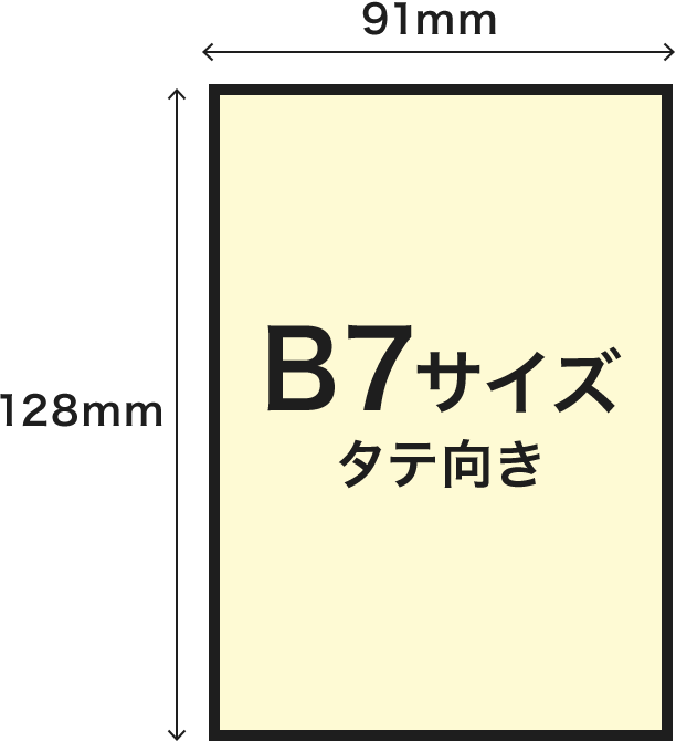 B7サイズタテ向き(寸法：91mm×128mmのイメージ)