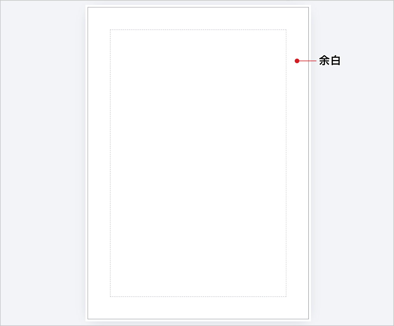 仕上がり位置の内側6mmに点線が表示されます。