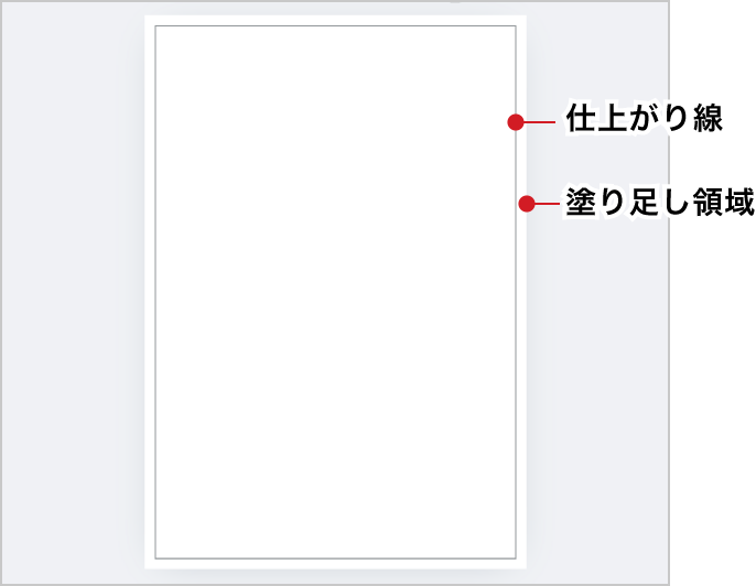 「塗り足し領域を表示する」の項目にチェックを入れると、デザイン領域の周囲に線が表示される