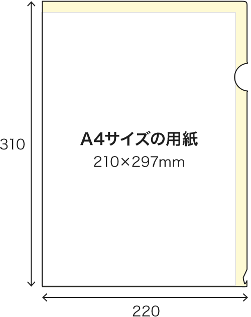 A4クリアファイル（220mm×310mm）の寸法イメージ
