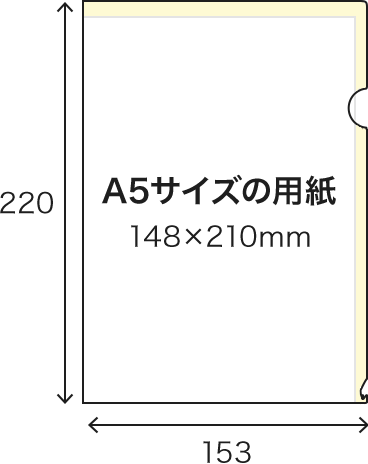 A5クリアファイル（153mm×220mm）の寸法イメージ