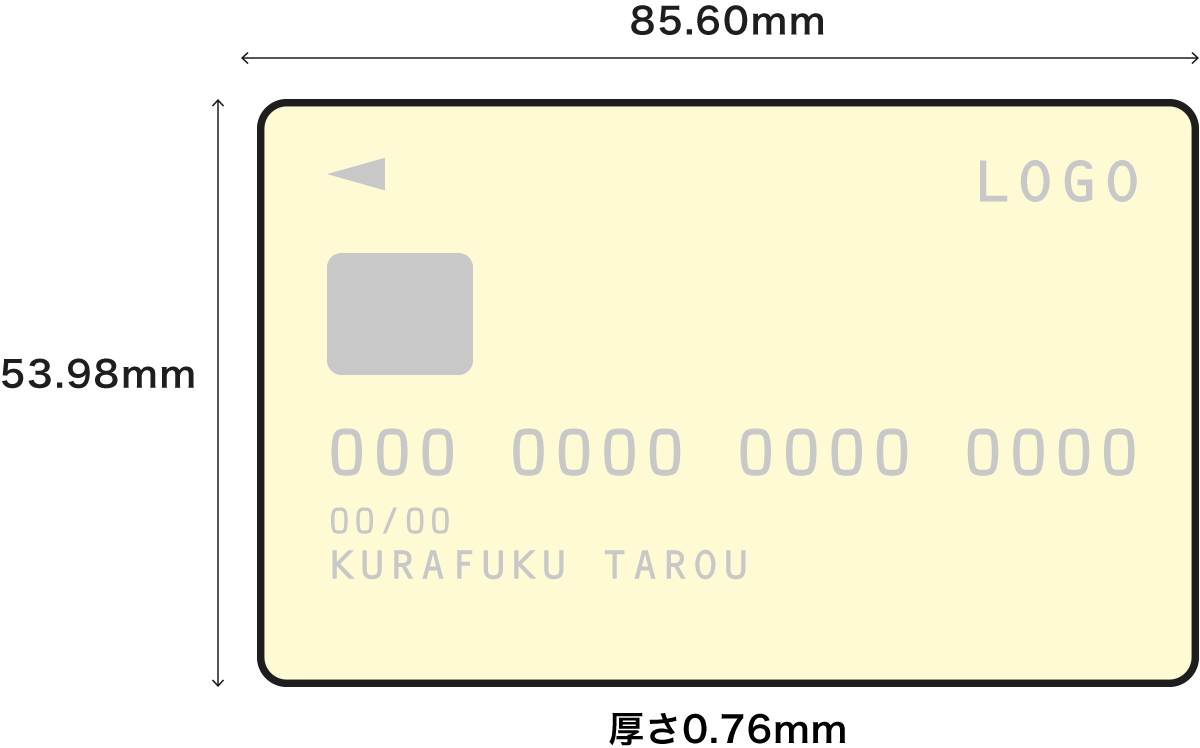 クレジットカードサイズの寸法（横85.60mm×縦53.98mm×厚さ0.76mm）