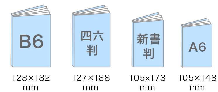代表的な冊子サイズ（B6、四六判、新書判、A6）