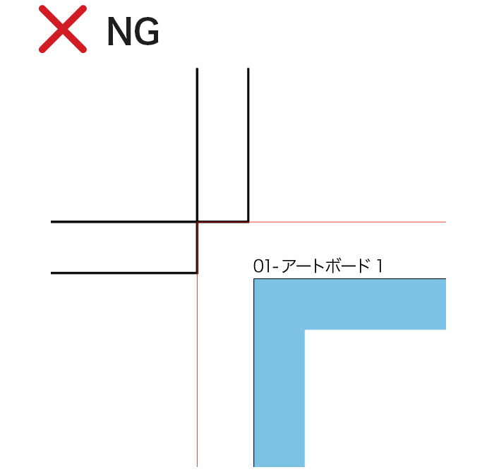 NG：裁ち落としまでかかっていないと、断裁ズレによるトラブルになる場合があります。