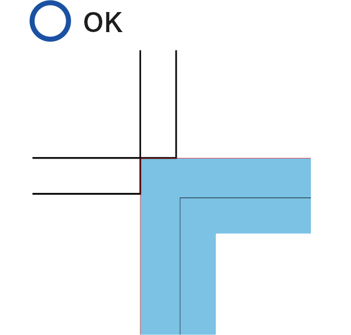 OK：アートボードの端までデザインした写真や図形は、必ず裁ち落とし線にかかるように配置しましょう