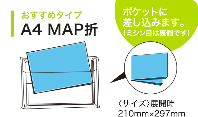 A4 MAP折