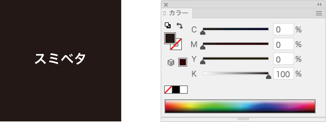 スミベタのイメージとインキの比率