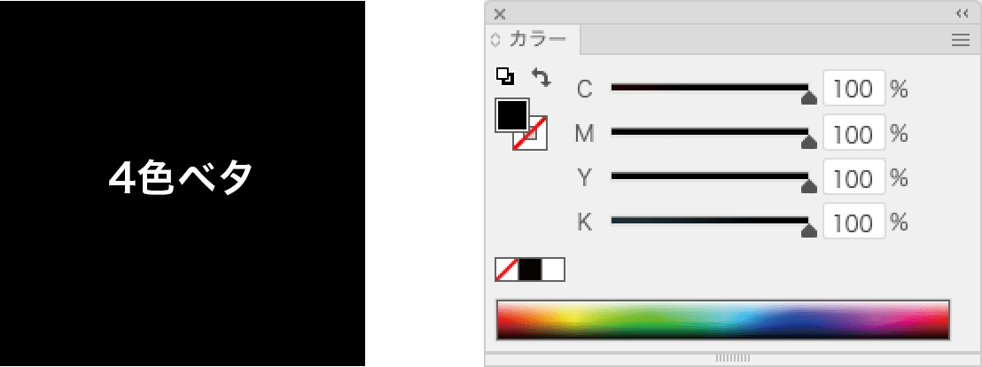 4色ベタのイメージとインキの比率