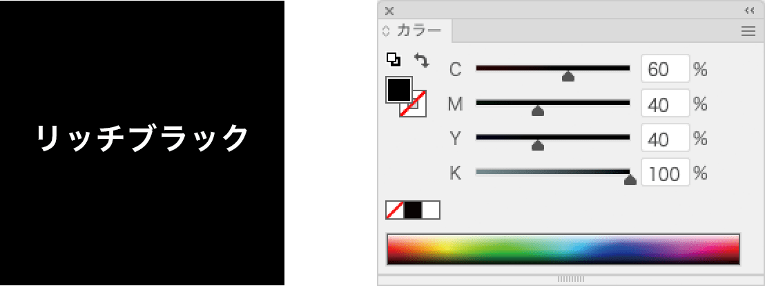 リッチブラックのイメージとインキの比率