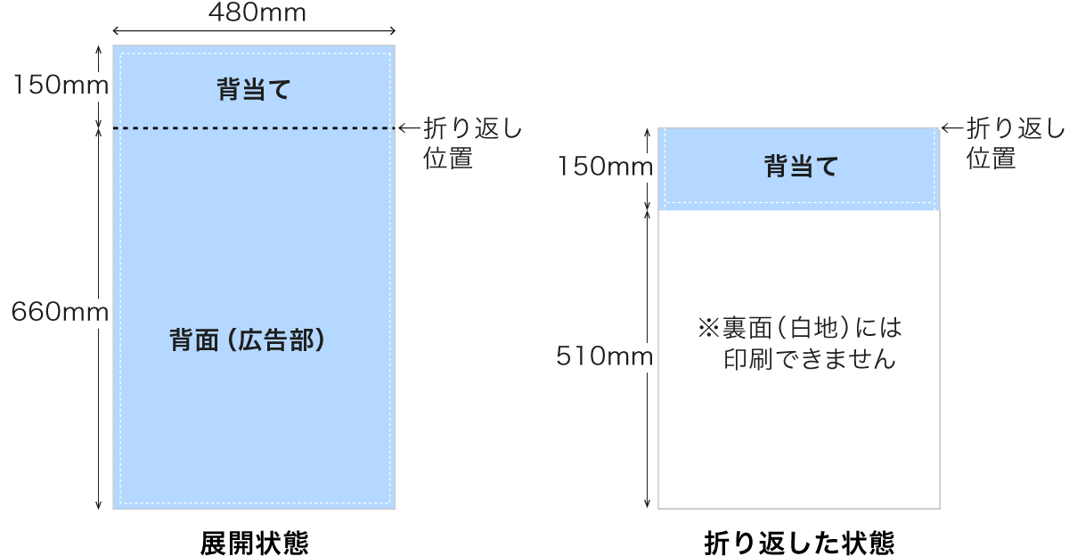 椅子カバーのサイズ