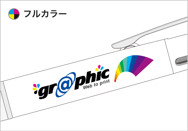 フルカラーインクジェット印刷での印刷イメージ