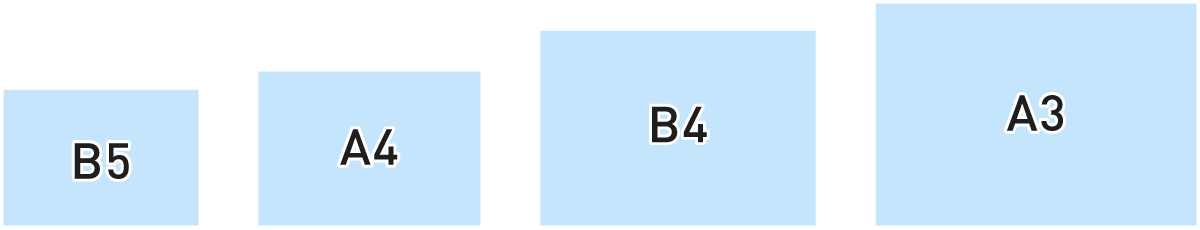 A判(A4・A3)・B判(B5・B4)のサイズ比較