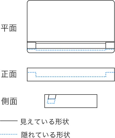 平面と正面、側面の図のイメージ