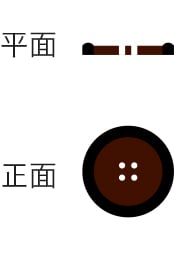 平面と正面の図のイメージ