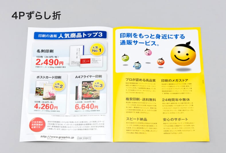 4Pずらし折の開封イメージ