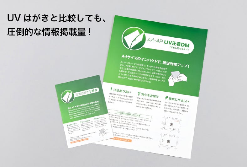 UVはがきと比較しても、圧倒的な情報掲載量!