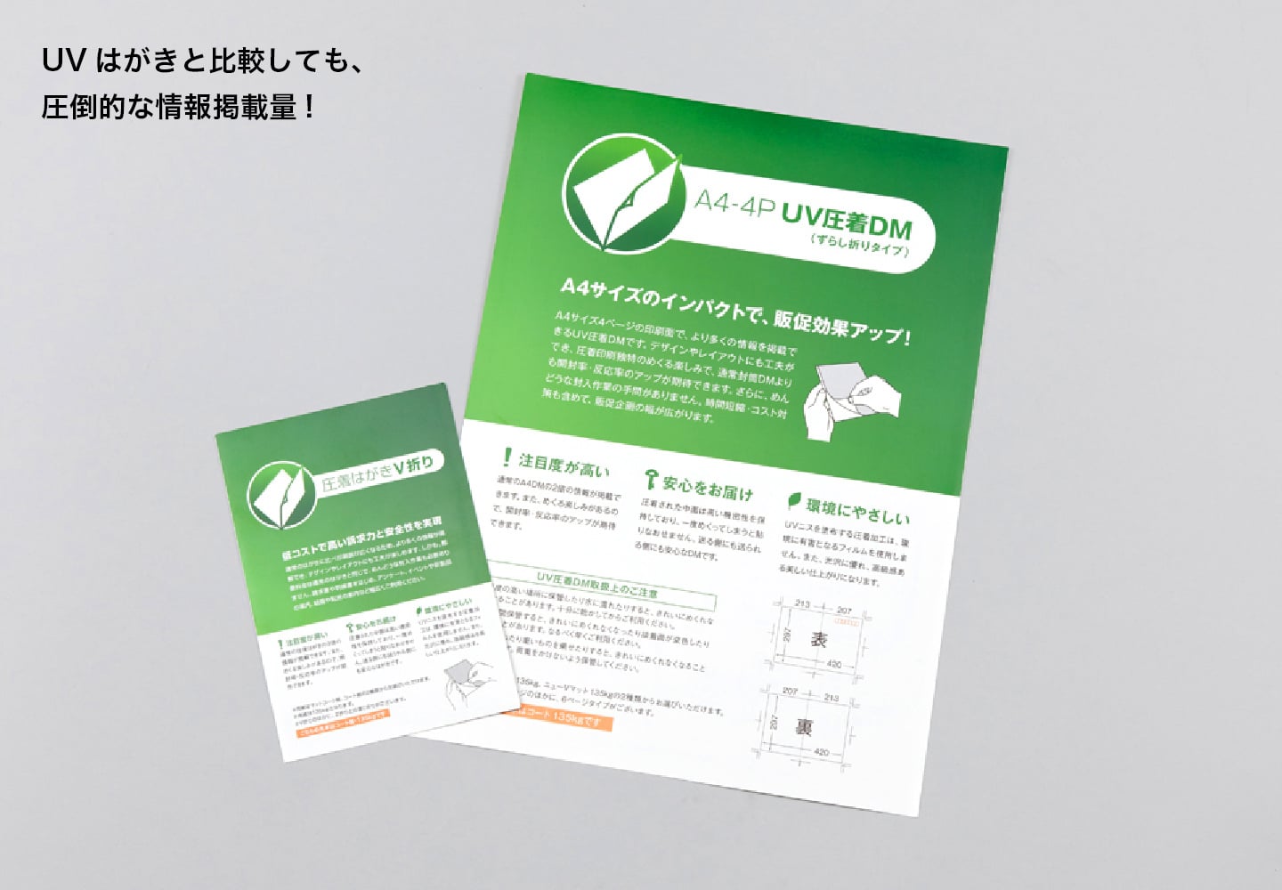 UVはがきと比較しても、圧倒的な情報掲載量!