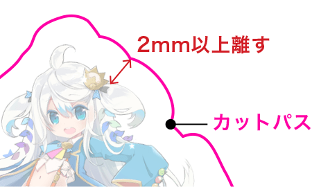 カットパスの内側は印刷不可領域です。2mm以上離してデザインしてください。
