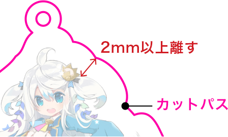 カットパスの内側は印刷不可領域です。2mm以上離してデザインしてください。