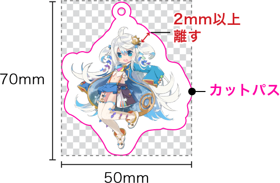 50×70mm以内の場合の例
