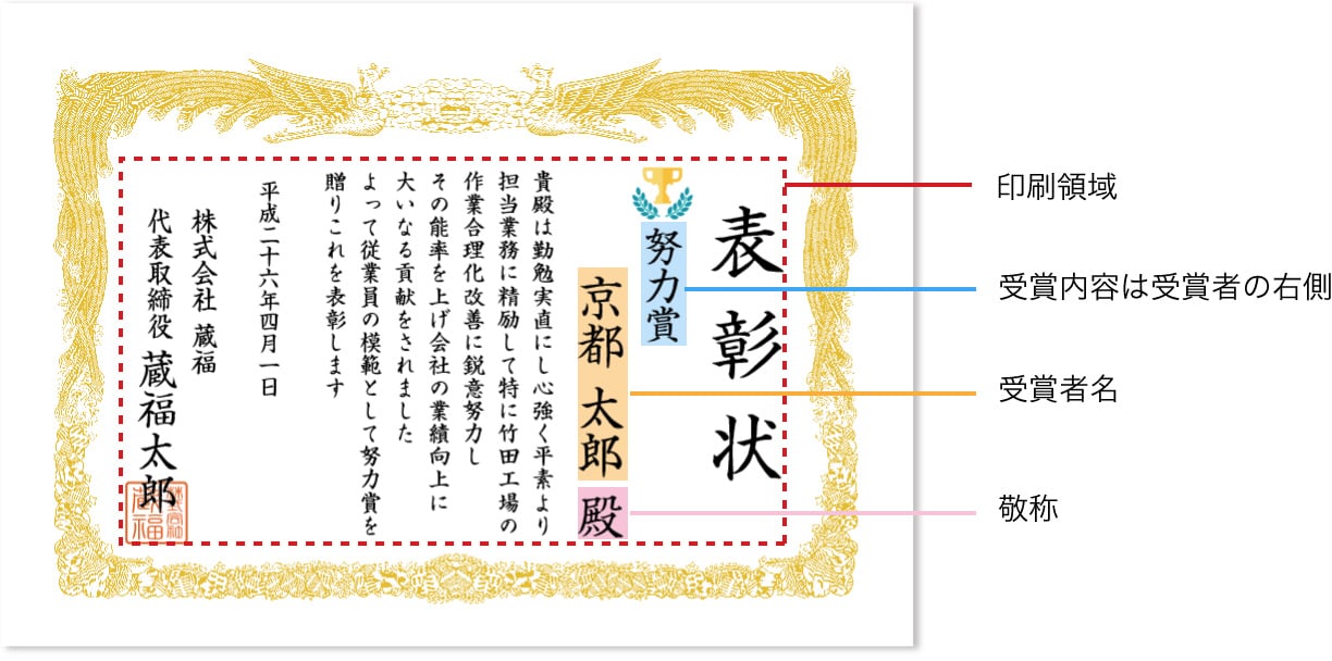 賞状名入れ印刷オプションのイメージ