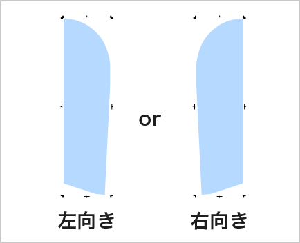 左向きor右向き