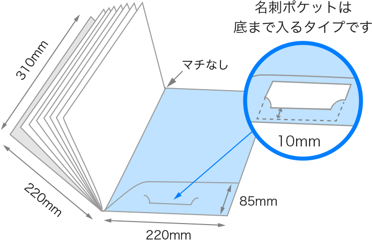 名刺ポケットはそこまで入るタイプです。