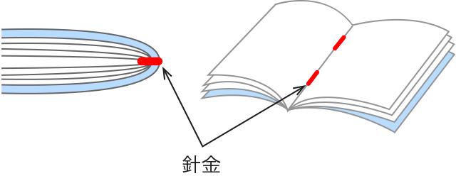 冊子 Ａ４ 両面 カラー 中綴じ ８頁 500部 コート73k - 1