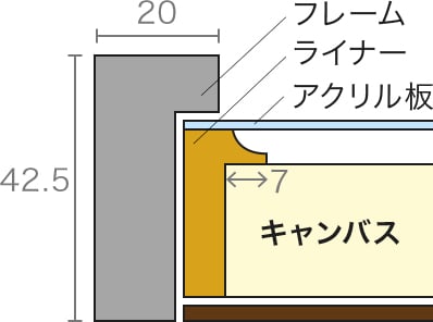樹脂製 油彩額の額装 サイズの詳細イメージ