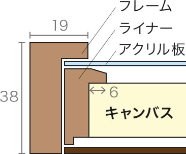 木製 油彩額の額装 サイズの詳細イメージ