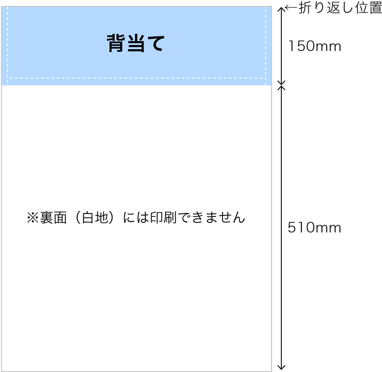 折り返した状態のサイズ
