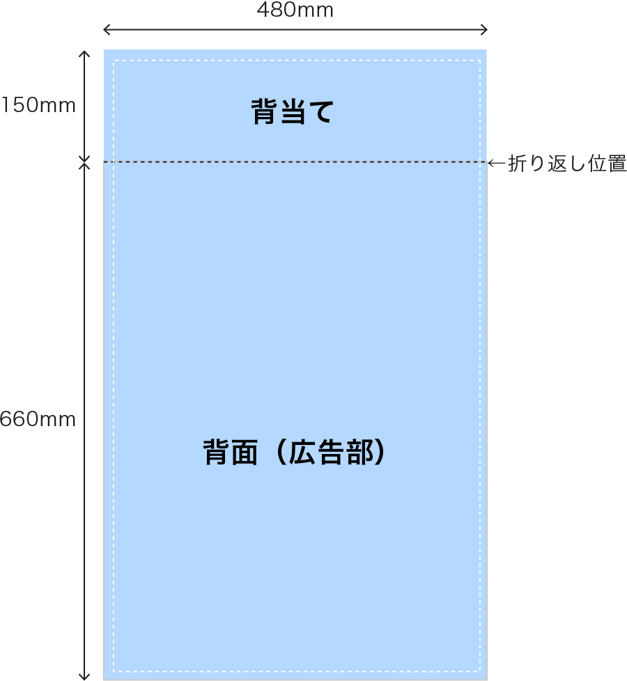展開状態のサイズ