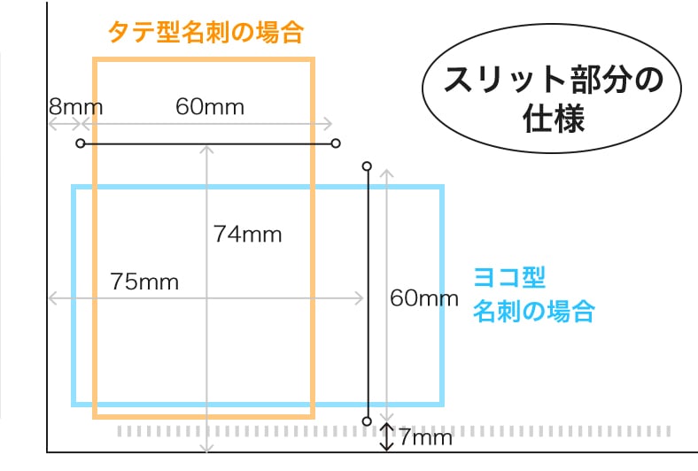 スリット部分の寸法イメージ