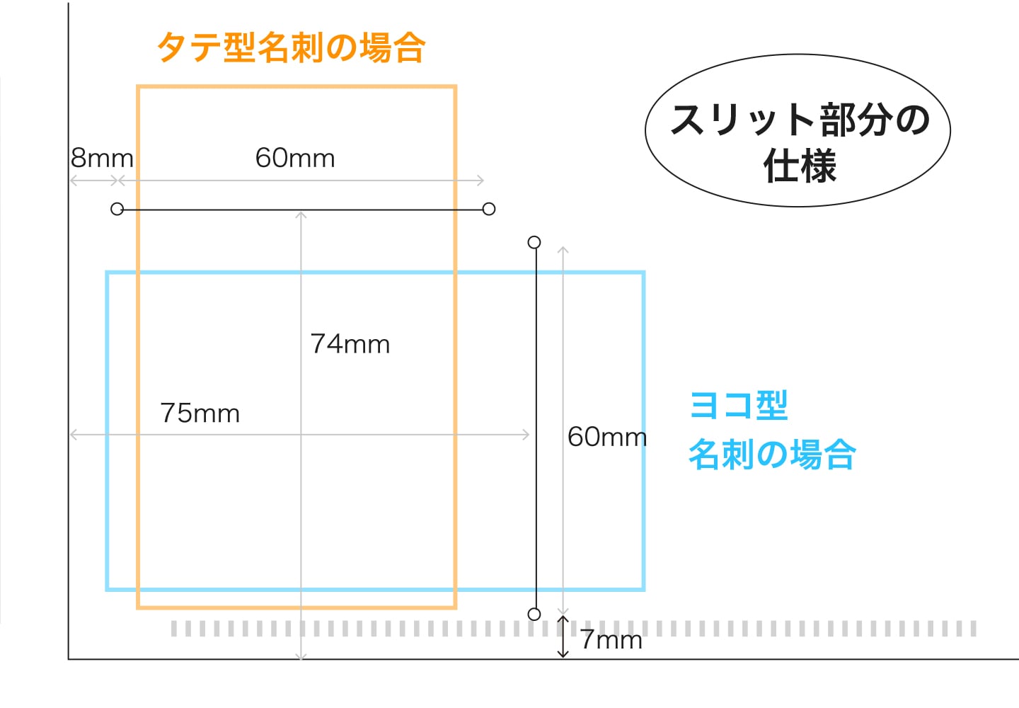 スリット部分の寸法イメージ