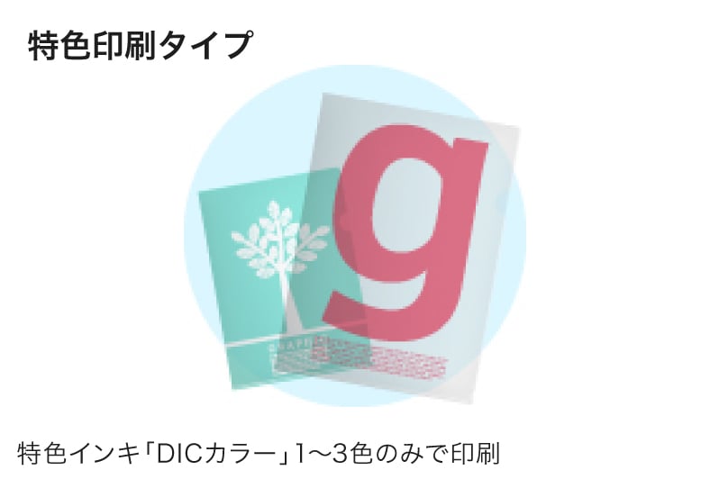 特色印刷クリアファイルのイメージ