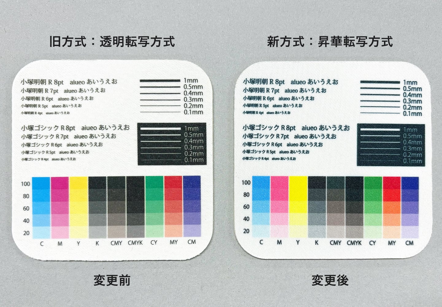 透明転写方式と昇華転写方式の仕上がり比較の拡大