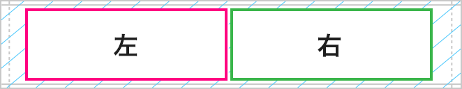 左、右、中央のいずれか1ヶ所にプリントする場合のテンプレート