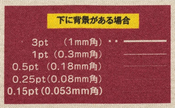 下に背景がある場合