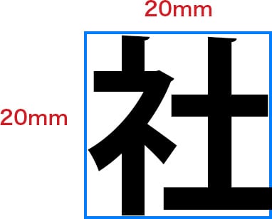 漢字フォントサイズのイメージ