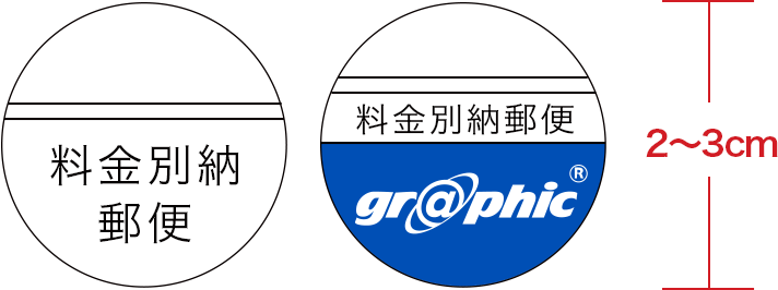 差出通数が2,000通以上の場合の局印マークイメージ1