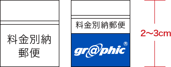 差出通数が2,000通以上の場合の局印マークイメージ2