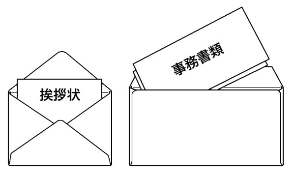 洋形封筒印刷 ネット印刷は 印刷通販 グラフィック