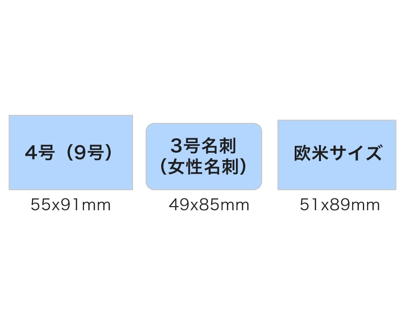 名刺 4号（9号）・3号名刺（女性名刺）・欧米サイズのイメージ