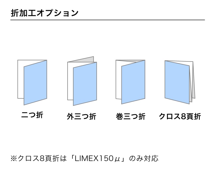 LIMEXチラシ・フライヤーの対応折加工一覧