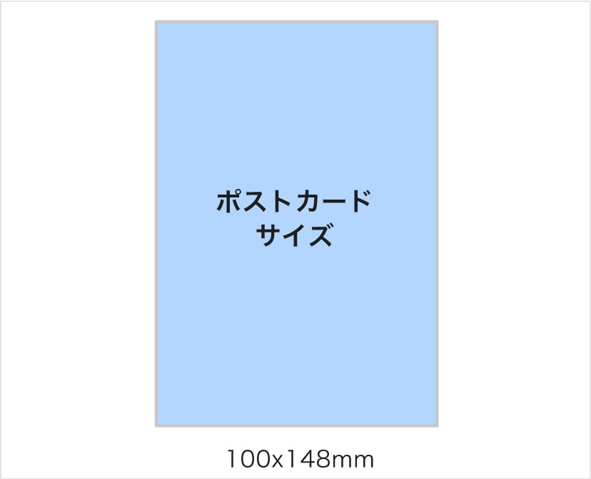 ポストカードサイズのイメージ