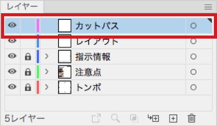 カットパスレイヤーのイメージ